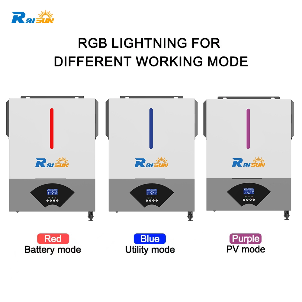 rsi23 grid tie power inverter